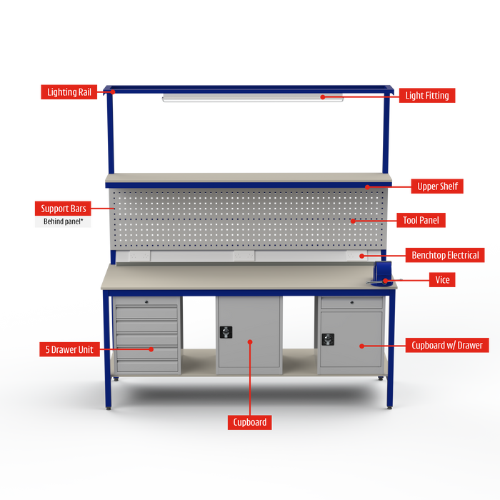 Medium Duty Workbench | Laminate Worktop
