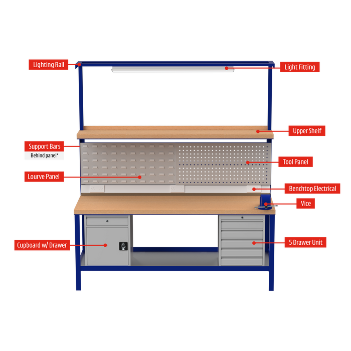 Heavy Duty Workbench | Hard Wooden Worktop