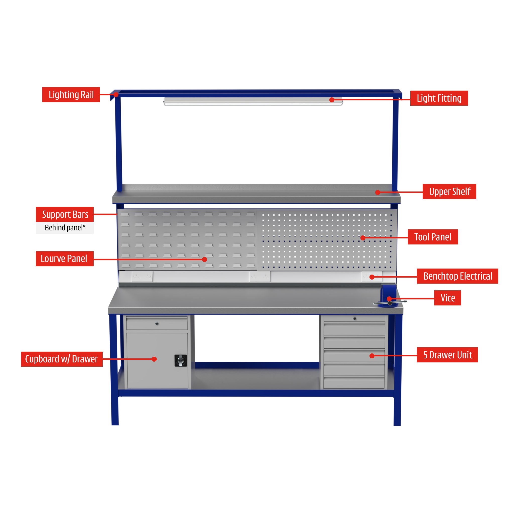Heavy Duty Workbench with Steel Top | UK Workbenches