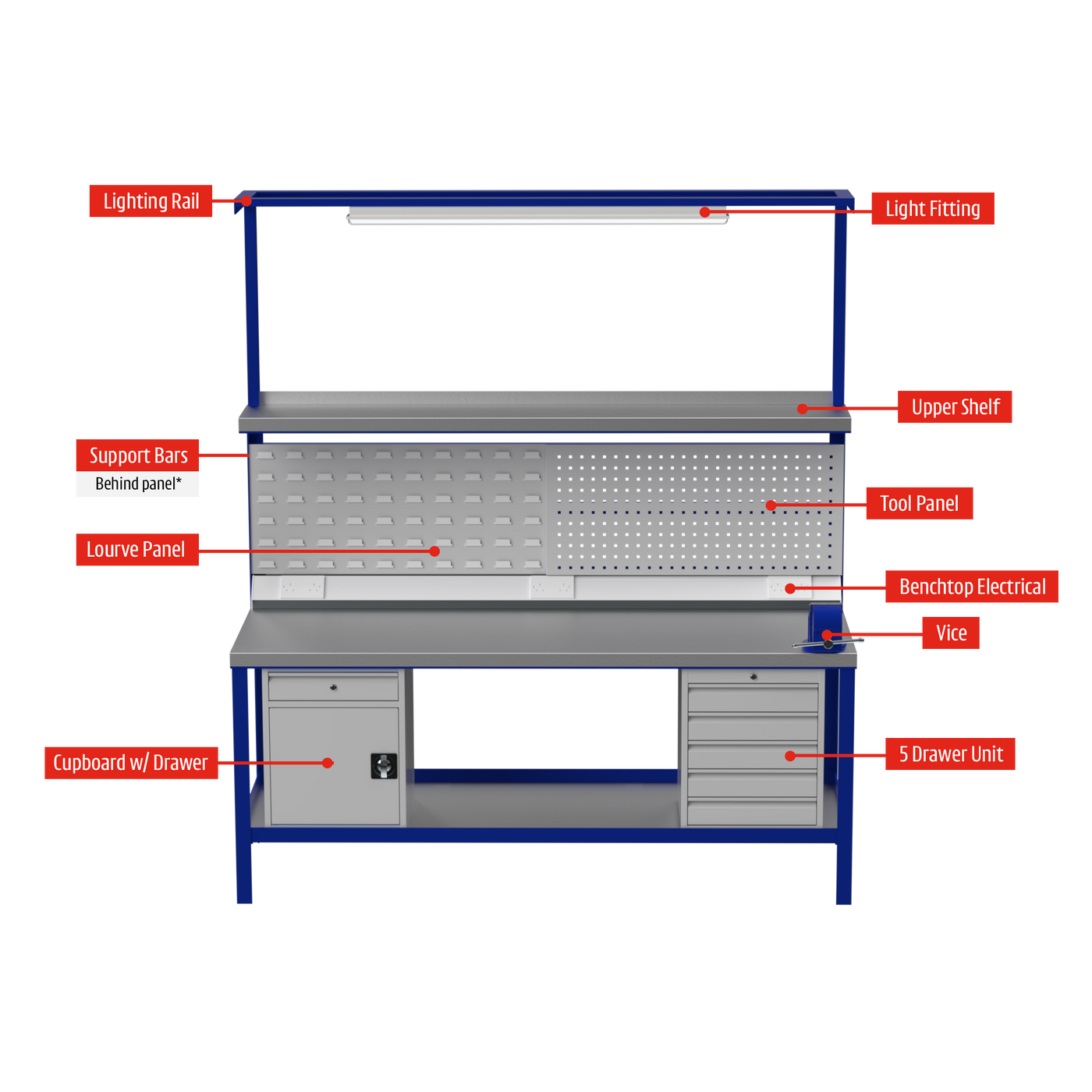 Heavy Duty Workbench with Steel Top | Built Tough, Delivered Ready — UK ...