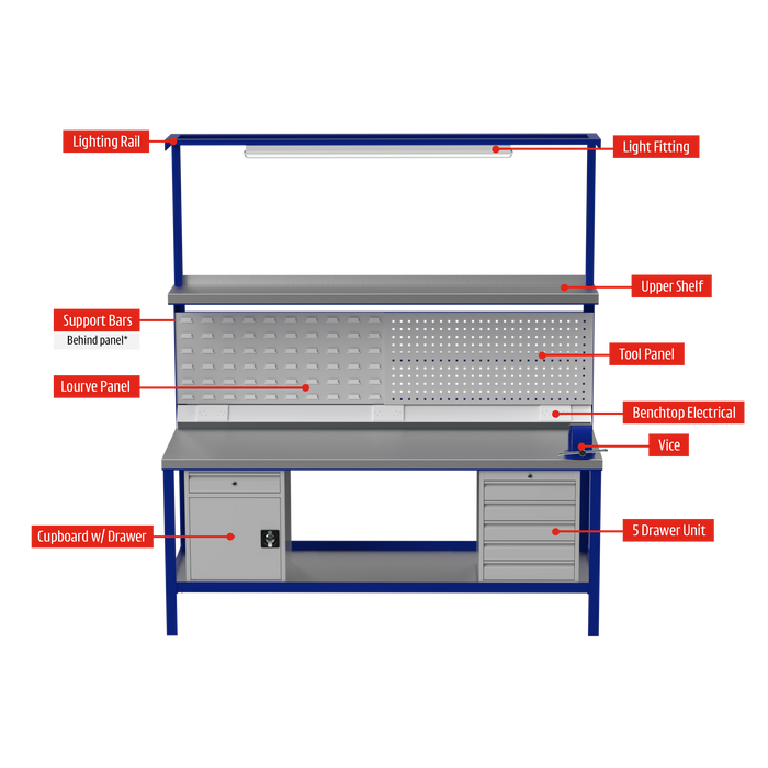Steel Heavy Duty Workbench